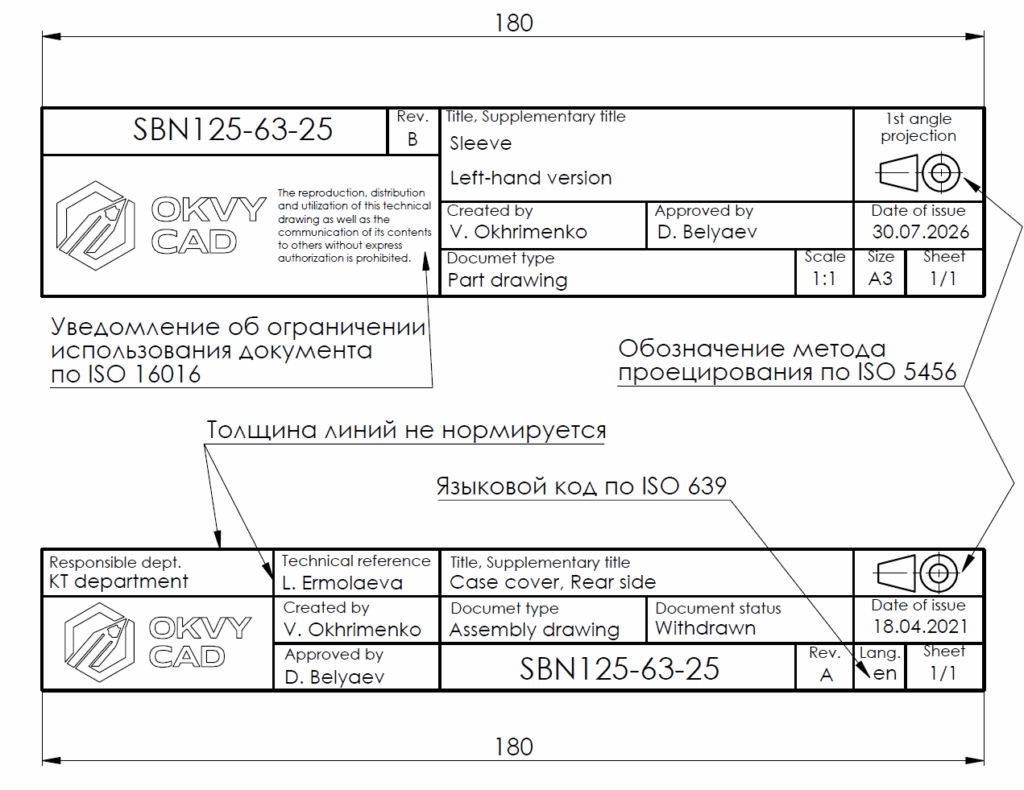 Основная надпись по ISO