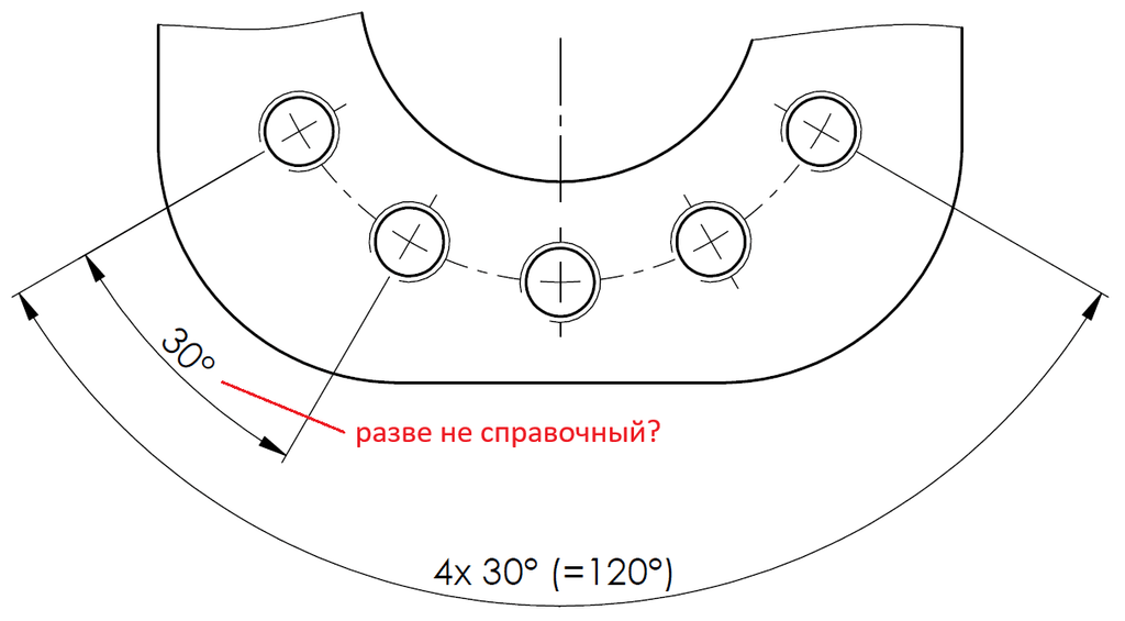 Угол между равнорасположенными элементами по ISO