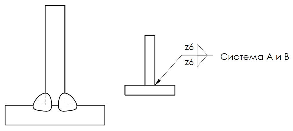 Симметричный шов по ISO 2553