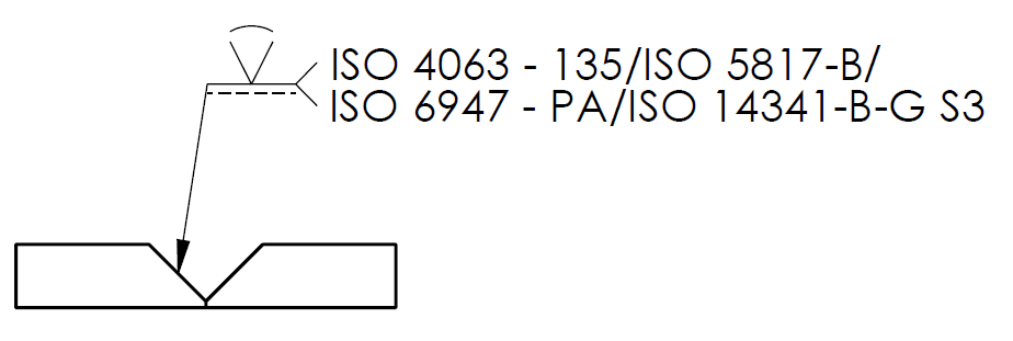 Хвост по ISO 2553